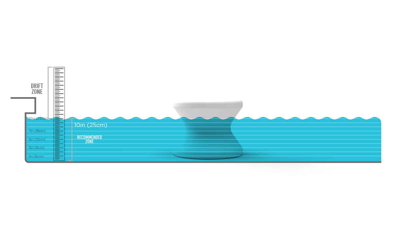 Signature Standard Side Table